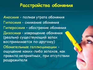 Симптомы болезни - нарушения обоняния