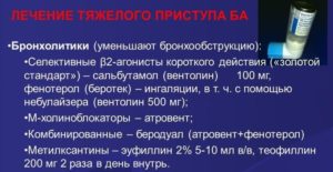 Бронходилататоры: средство борьбы с острыми симптомами астмы