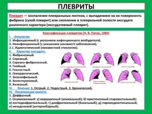 Воспалительные заболевания плевры