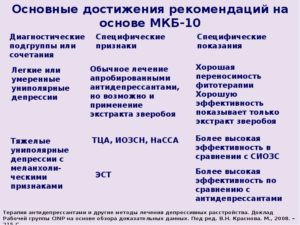 Стоит ли принимать антидепрессанты при лечении депрессии?