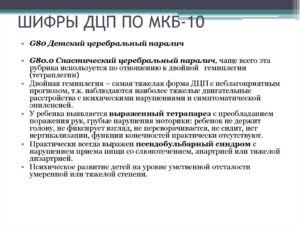 соответствие DS шифру МКБ 10