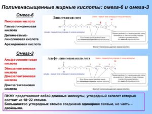 Гамма - линолевая кислота