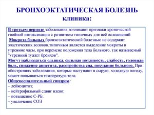 Бронхоэктатическая болезнь: причины, симптомы, диагностика и лечение