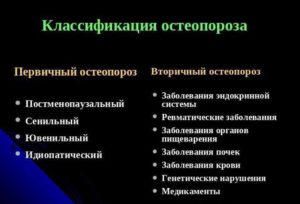 Какие причины развития остеопороза? И почему?