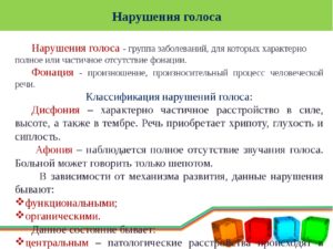 Симптомы болезни - нарушения голоса у ребенка