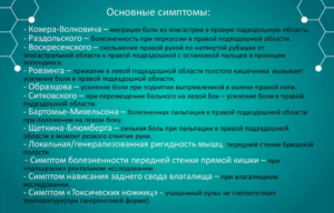 Симптомы болезни - боли в подвздошной области