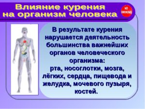 Воздействие курения на здоровье костей