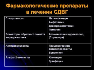 Терапия с применением стимуляторов при лечении синдрома дефицита внимания с гиперактивностью