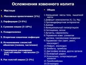 Осложнения неспецифического язвенного колита