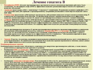 Следует ли применять противовирусную терапию при хроническом гепатите В?