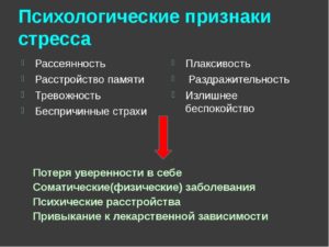 Симптомы болезни - интеллектуальные нарушения