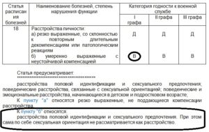 Органическое расстройство личности и военкомат