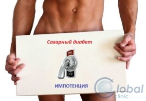 Сахарный диабет и импотенция