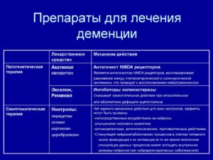 Следует ли принимать медицинские препараты для лечения симптомов болезни Альцгеймера?