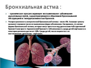 Подозрение на бронхиальную астму