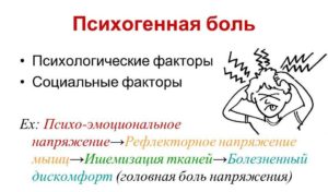 Симптомы болезни - психогенные боли