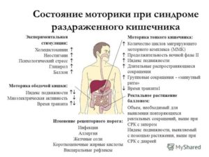 Как справится с синдромом раздраженного кишечника?