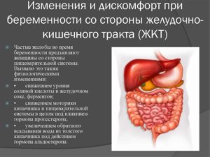 Заболевания желудочно-кишечного тракта и беременность