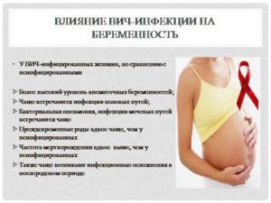 Беременность и ВИЧ-инфекция