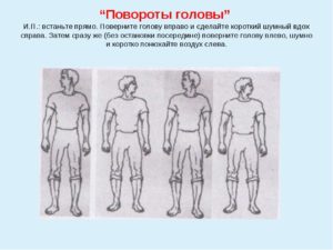 Не могу повернуть и наклонить голову вправо