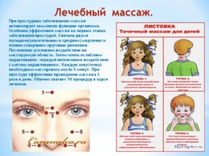 Точечный массаж при простуде и гриппе