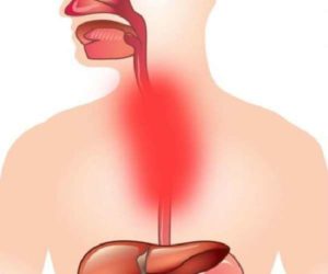 Симптомы болезни - боли в пищеводе