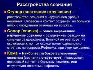 Расстройства самосознания