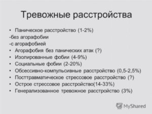 Тревожное расстройство и панические атаки после родов