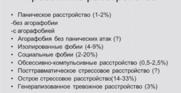 Тревожное расстройство и панические атаки после родов