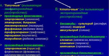 Нужно ли пить нейролептики, не опасно ли это?