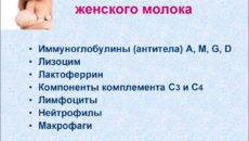 Иммунные факторы грудного женского молока