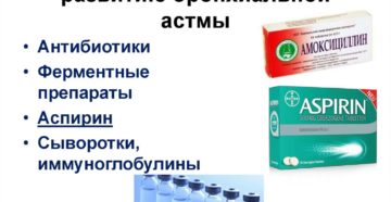 Лекарства против астмы