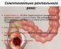 Кровь и боль при дефекации