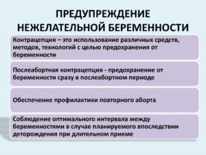 Мифы по поводу предупреждения нежелательной беременности