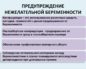 Мифы по поводу предупреждения нежелательной беременности