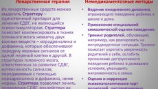 Синдром дефицита внимания с гиперактивностью: Альтернативные способы лечения