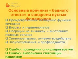 синдром пустых фолликулов СПФ