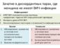 ВИЧ-инфекция: дискордантные пары и безопасное зачатие