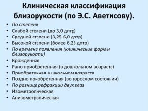 Клинические классификации миопии