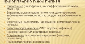 Классификация психических расстройств