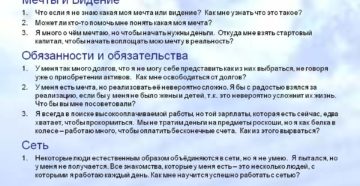 Часто задаваемые вопросы – Как понять, что я заражен?