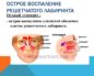 Острое воспаление (клеток, ячеек) решетчатого лабиринта