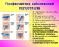 Здоровье полости рта: профилактика травм зубов и полости рта