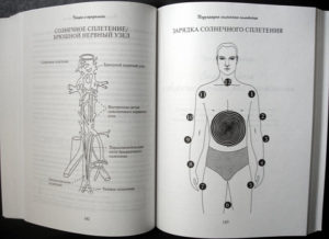 Напряжение в солнечном сплетении
