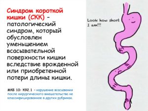 Синдром короткой кишки