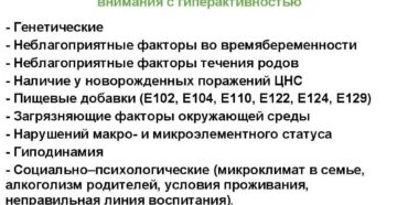 Причины возникновения синдрома дефицита внимания с гиперактивностью (СДВГ)