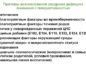 Причины возникновения синдрома дефицита внимания с гиперактивностью (СДВГ)