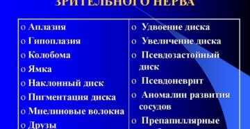 Аномалии развития диска зрительного нерва