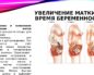 увеличение матки