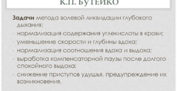 Метод волевой ликвидации глубокого дыхания (ВЛГД) К.П. Бутейко